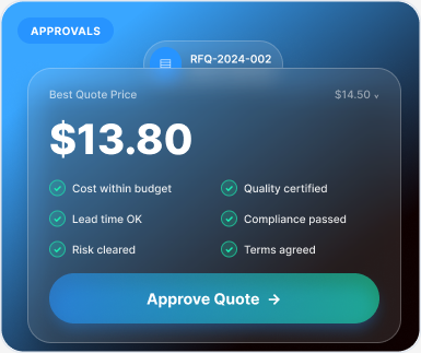 Approvals