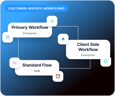Customer-specific workflows