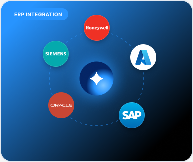 ERP Integration