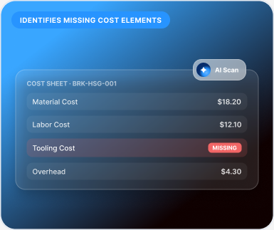 Identifies Missing Cost Elements