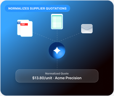 Normalizes Supplier Quotations