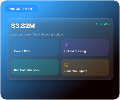 Procurement