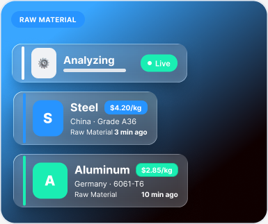 Raw Material