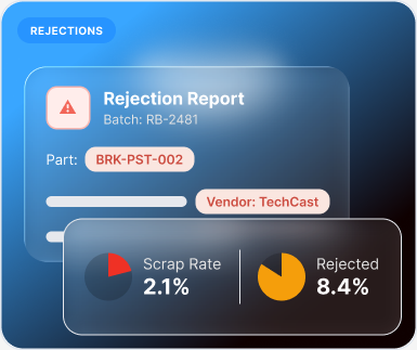 Rejections