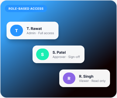 Role-based access