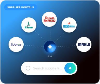 Supplier portals