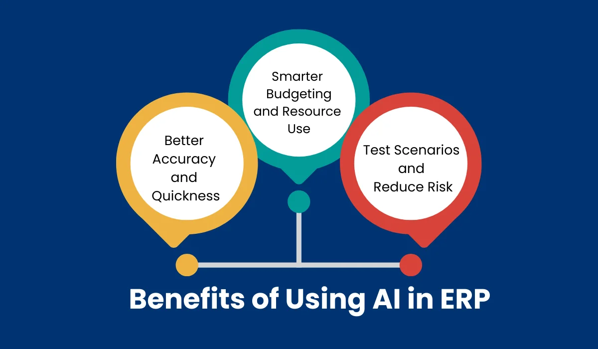 Benefits of AI Integration With ERP Systems
