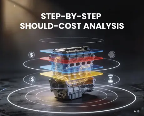 How to Do Should-Cost Analysis Step by Step