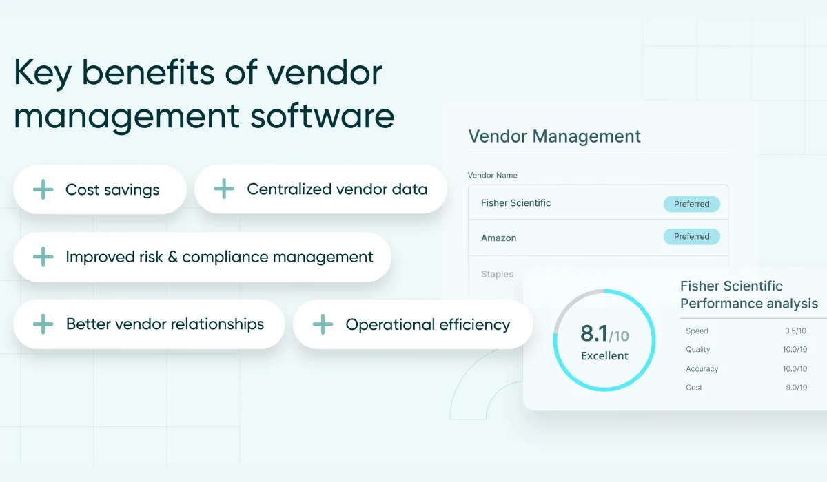 Benefits of Vendor Management Systems