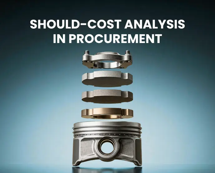 Should-Cost Analysis in Procurement: Process, Examples & How It Works