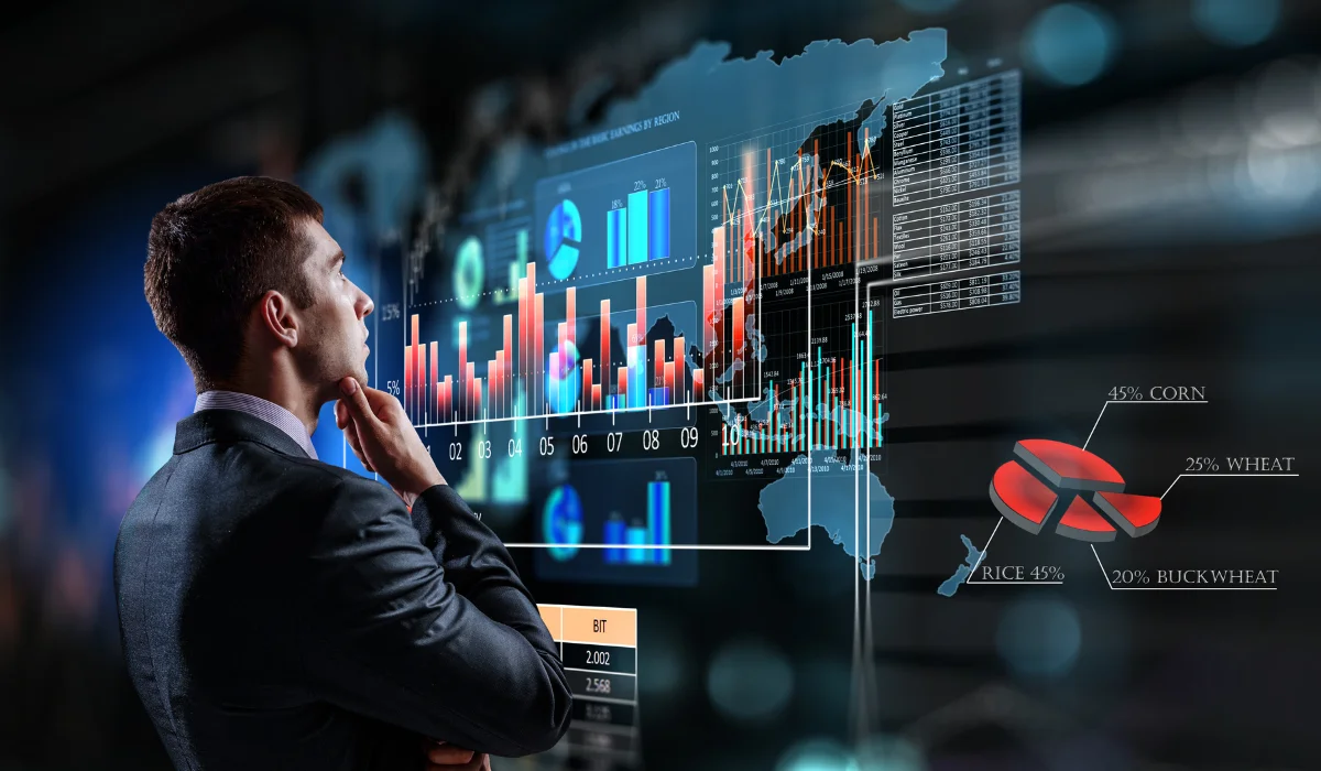 business graph trade monitoring