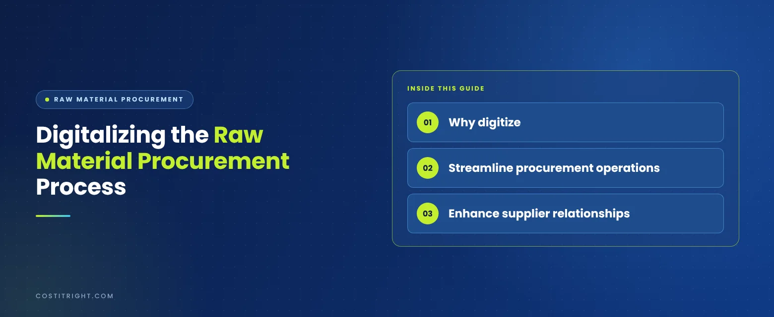 Digitalizing the Raw Material Procurement Process | Cost It Right Digitalizing the Raw Material Procurement Process. Sections: why digitize, streamline procurement operations