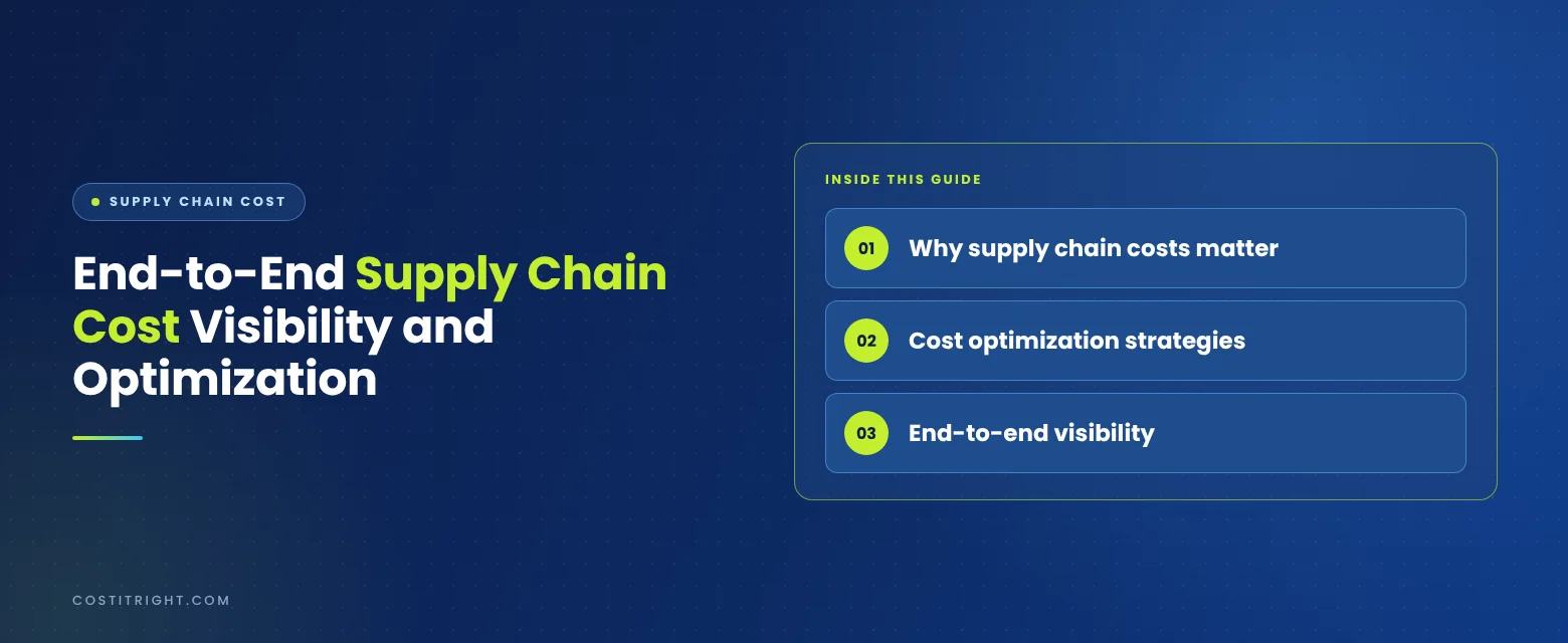 End-to-End Supply Chain Cost Visibility and Optimization | Cost It Right End-to-End Supply Chain Cost Visibility and Optimization. Section: why supply chain costs matter